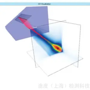 结合超声相控阵探伤仪使用的数据分析软件TV210 聚焦法则制作