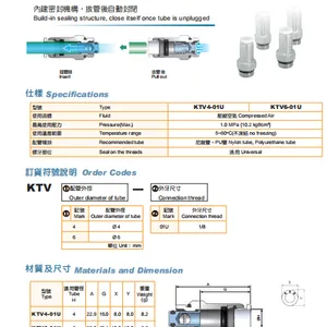 KGN接头阀KTV