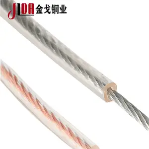 �㽭���ͭҵ �����ӵ��� ��Եͭ���� ͸������ͭ���߳�������