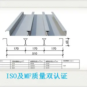 辉睿YX51-250-750压型钢板楼板工程量应