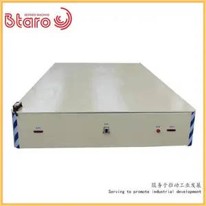 �����豸���˳� ���ص綯ƽ������ ������ת��
