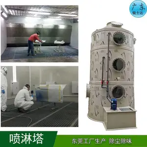 ����Թ�ҵ��������pp���������������豸 ֧�ֶ������������