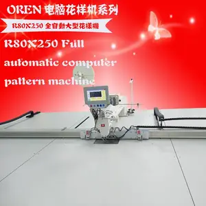 ���ڰ�����ͻ����� RN80X250�����豸 �ɹŰ�ģ����һ� ɳ������ģ���