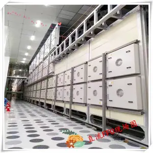 �ֻ�������4*4ECFFU����DCFFU�ྻ��Ԫ����Ⱥ��ֱ��FFU����