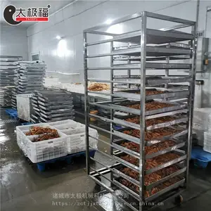 ��Ч��/�عϲ�����Զ���Ƥ����/ȫ�Զ���ʽ��Ƥ��/�Զ����̶ȸ�