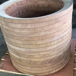 ��ˮʢ�� ����ֱ�� ���������Ȧ��������ܷ�Ȧ