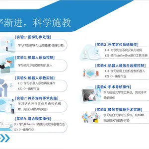 艾目易aimooe关节置换手术机器人教学培训系统