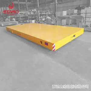 �����綯���˳� 25Tȫ���ִ����豸�����޹�ң��ƽ�� �ٴ���ŷ