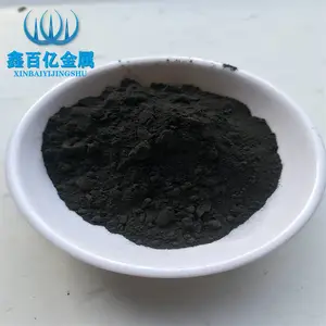 AR��������ʵ�� �ߴ������ٷ�ĩ ��ϸ΢��W�� ��ĩұ�� ���������ٷ�
