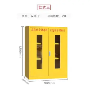 ����������ƽ����ֱ��Ӧ�����ʴ�Ź�������Ĺ��Ѵ�����������ʹ�