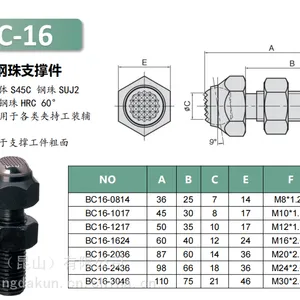 PT35齿形动向钢珠支撑件