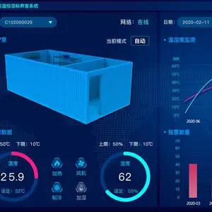新疆恒温恒湿控制设备-北京中科熠创科技-恒温恒湿控制设备报价
