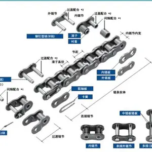 �ձ�����Lambda���� ����TSUBAKI KF���RSϵ��-���Ϲ�Ӧ