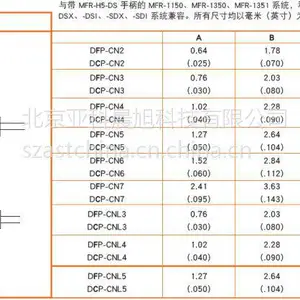 OK吸锡枪烙铁头DFP-CN2/DCP-CN2/DFP-CN3/DCP-CN3