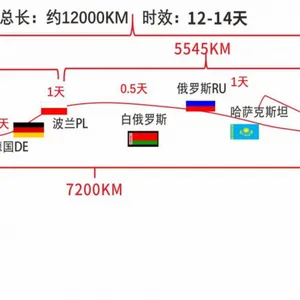 15-18天的英国卡航