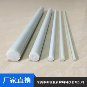��������ά��8mmʵ����ά��֧�Ÿ˳ߴ��������