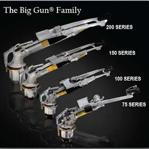 �������ɭSR150ϵ�� ��������ǹ ��ˮ��ǹ