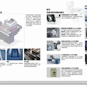 �ٹ��е-GU��Aĥ��-GU-2020CNC-3250CNC-32120CNC-ΰ�Ｏ��