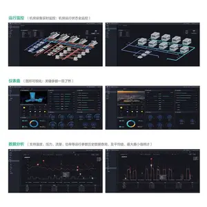 ��������յ����ܸ����豸���乩Ӧ�ǻ�¥���Զ�������ϵͳ����