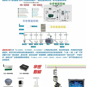 单路电机控制器HS-320 变压器/线路故障信号声光报警装置 马达控保装置 设备故障及停电短信报警装置HS-6211/DTU