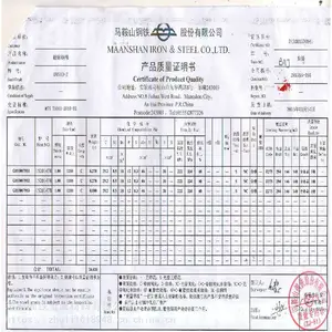 ����SAPH440 3.5 4.0 ������ϴ�����ǿ����������