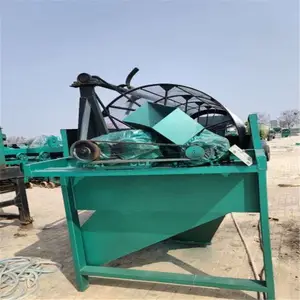 �л��ʳ����豸 �����л����豸���� ΢�����л����豸