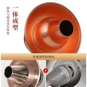 һ��ͭ��� �̴������2.0mm�Ӻ�ͭ��һ����� ���¸��� ��ͭ��� ��ͳ��ʽͭ���