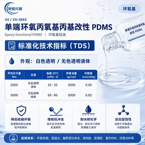 ���˻�������˾۶��׻�������PDMS�����������Ե������Ÿ��Թ���