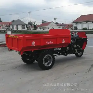 ũ�ò������ֳ� ��жʽ������ �������������� ־�ɻ�е