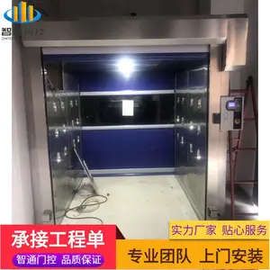 �������Զ������Ż����ҵ����޳�����綯�����ų�����������ͨ