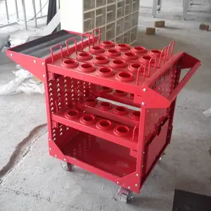 ŷ�ǵ�˫�浶�������� ϳ������������Ž����� �Ƕȿɵ���