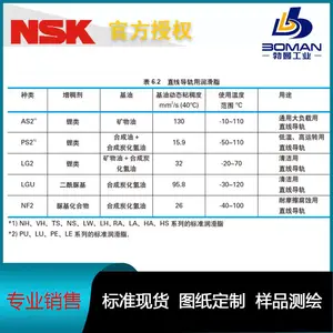NSK����˿�� W1504FA-2-C5T10 ���������� С�豸��˿��