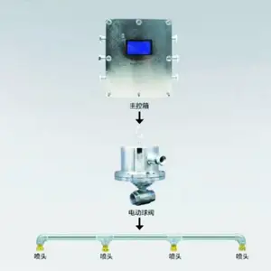 ZP127-Z矿用喷雾洒水降尘装置ZP127炮采工作面声 控电池式放炮喷雾