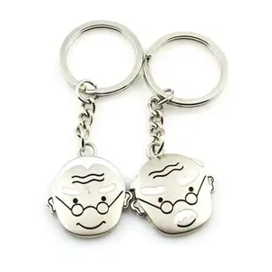 ����Կ�׿۶���DIY���⿨ͨ����Կ�׿ۿ���ͼ��������logoԿ�׿�