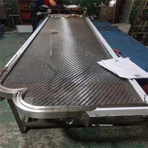 �������������������� ��ʽ���绨���ɽ���ں���