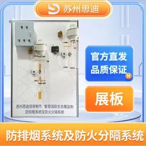 展板 防排烟系统及防火分隔系统 精品定制 智慧消防