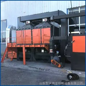 ���λ����߻�ȼ�շ��������豸����̿���������ζ�豸