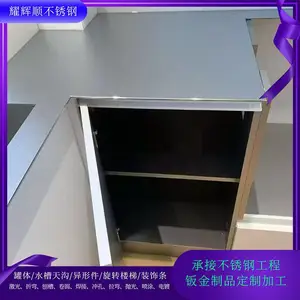201����ּ����ӽ� �ӹ���������������ְ� �����и��ּӹ�