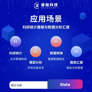 Stataͳ�Ʒ�������������Ȩ�ɹ�����������ѯ