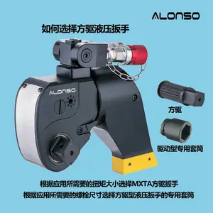 液压扳手前置式ALONSO规格齐全