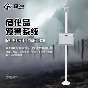 Σ��Ʒ���Ԥ��ϵͳ FT-WH01 ��; Σ�ջ�ѧƷ��ȫ���Ԥ��ϵ ͳ