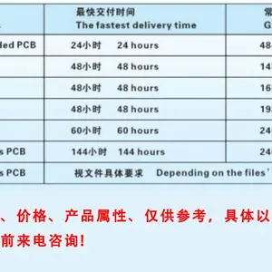 丰得电路 Taconic 泰康利 射频板 RF-35 高频微波板打样生产
