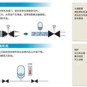 原装进口日本NOK蓄能器MB210-500-30