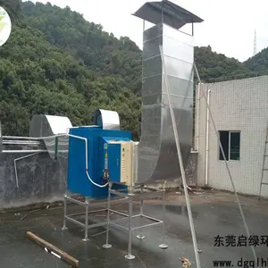 ���̻����������������� ʳƷ�ӹ����̷�������