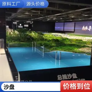 ��ҵ԰��������ɳ��ģ�� ����滮 ��ϸдʵ �ǿ�������