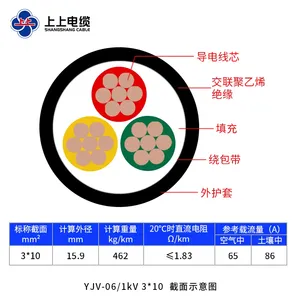 上上电缆 ZA-YJV 0.6/1KV 4*150+1*70铜芯阻燃A级电力电缆