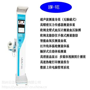 ҽ�������� �ּ�HW-VE������Ƶָ������С�����һ���