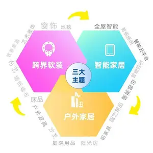 2023上海家居装饰展#让建装一体化成为下一个市场风口