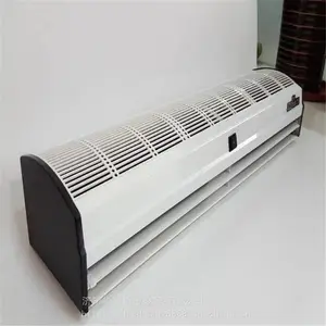 ���ȷ�Ļ�� �ṹ�� RM-1515D���÷������ȷ�Ļ��