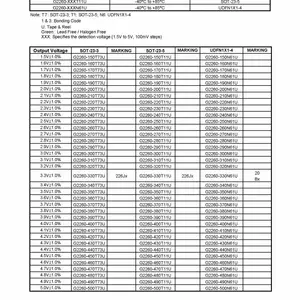 GMT致新 G2260-180T11U 低差线性稳压器 原厂原装货源